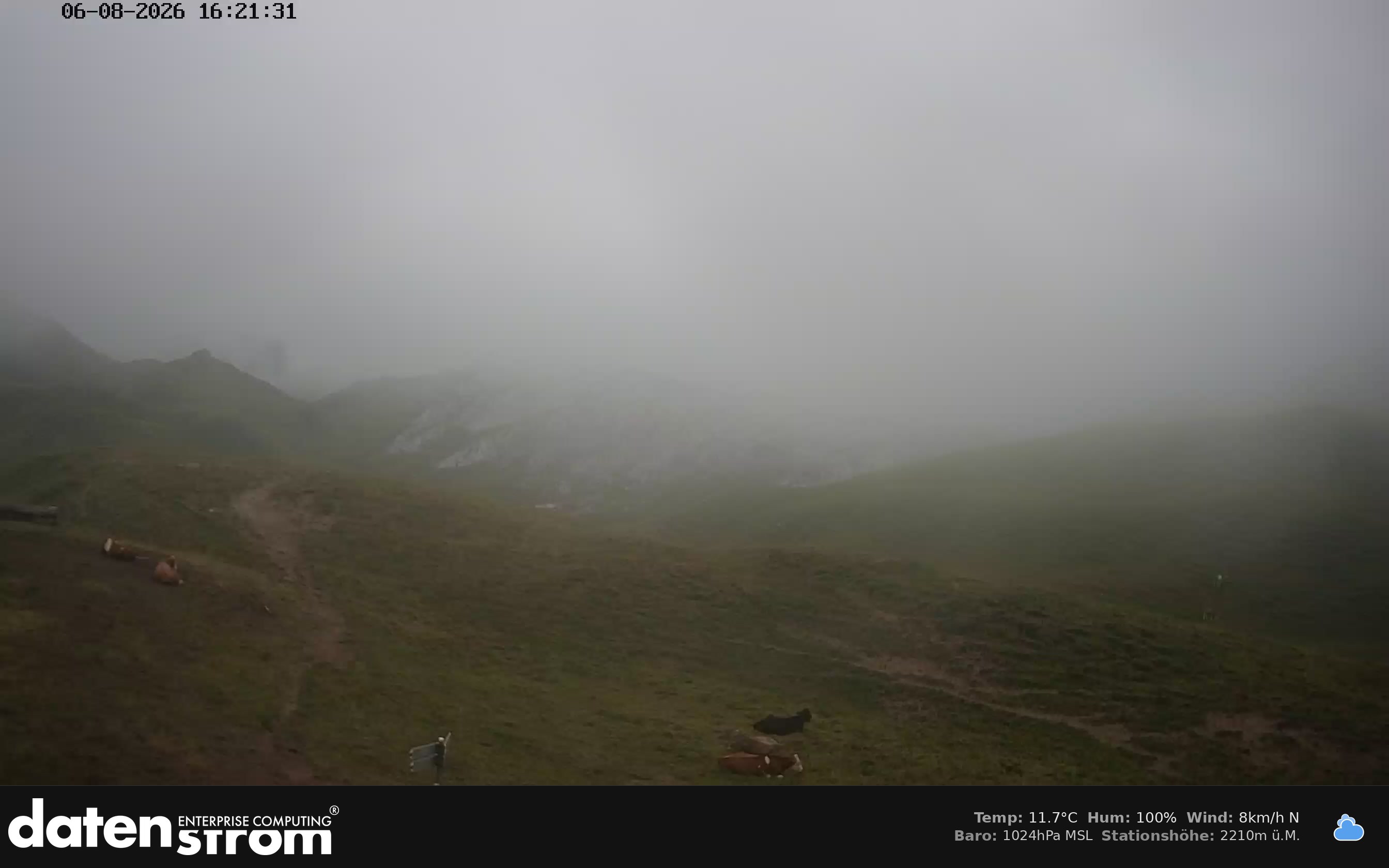 Tschagguns | Tilisunahütte Weissplatte