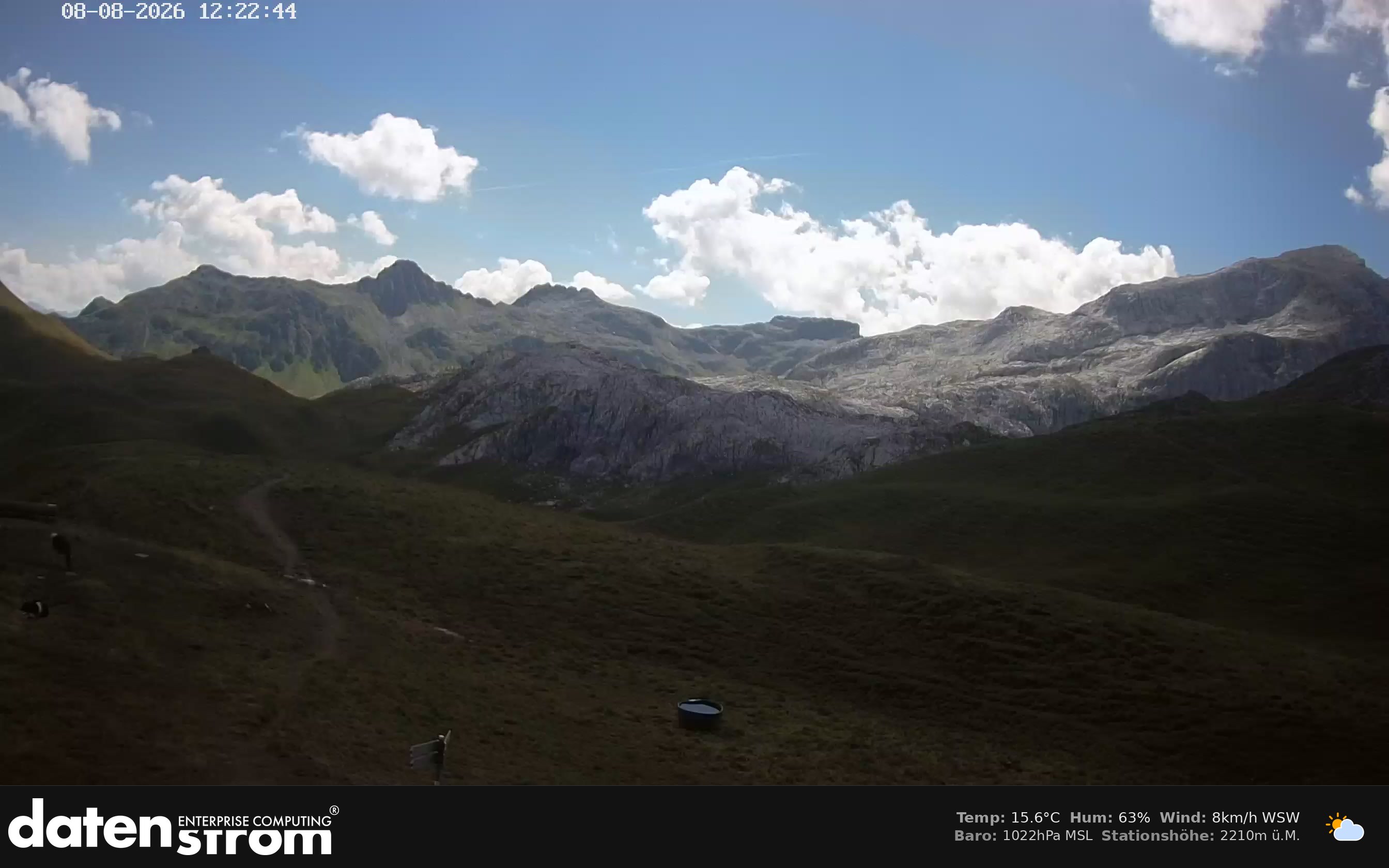 Tschagguns | Tilisunahütte Weissplatte