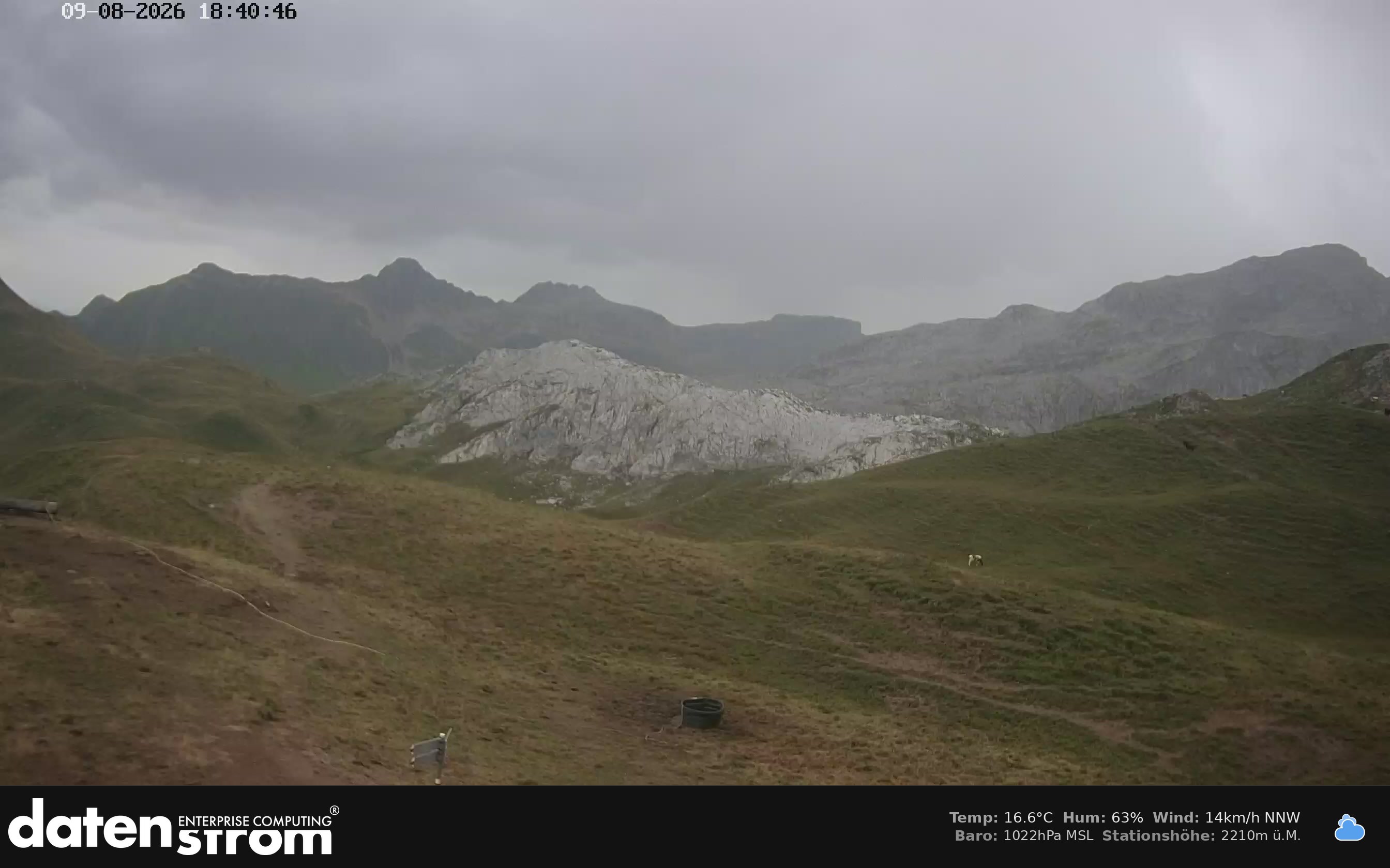 Tschagguns | Tilisunahütte Weissplatte