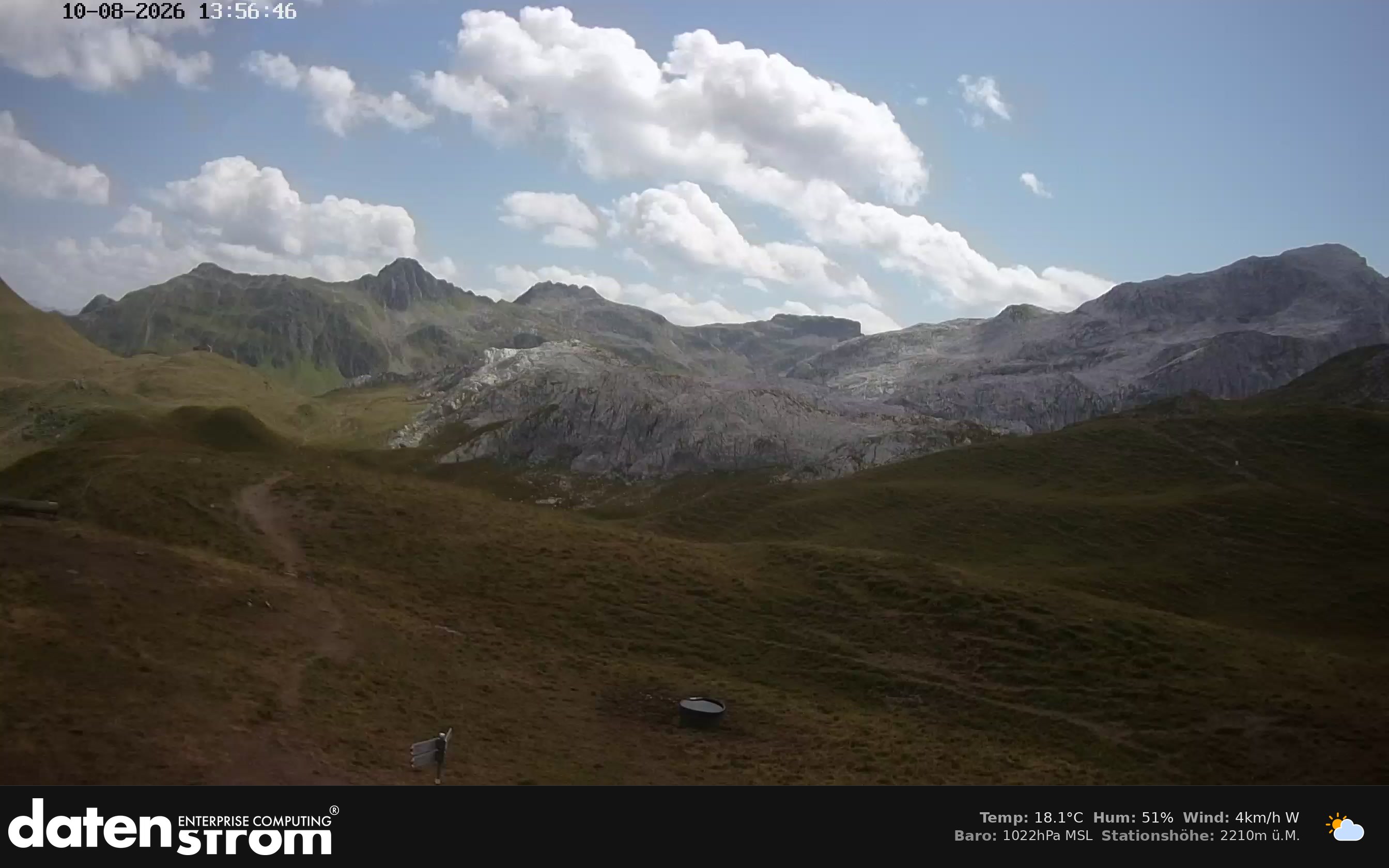 Tschagguns | Tilisunahütte Weissplatte