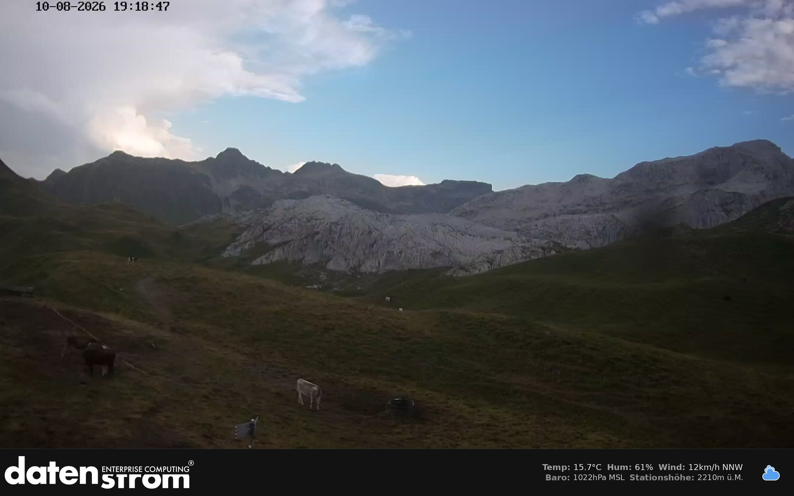 Tschagguns | Tilisunahütte Weissplatte
