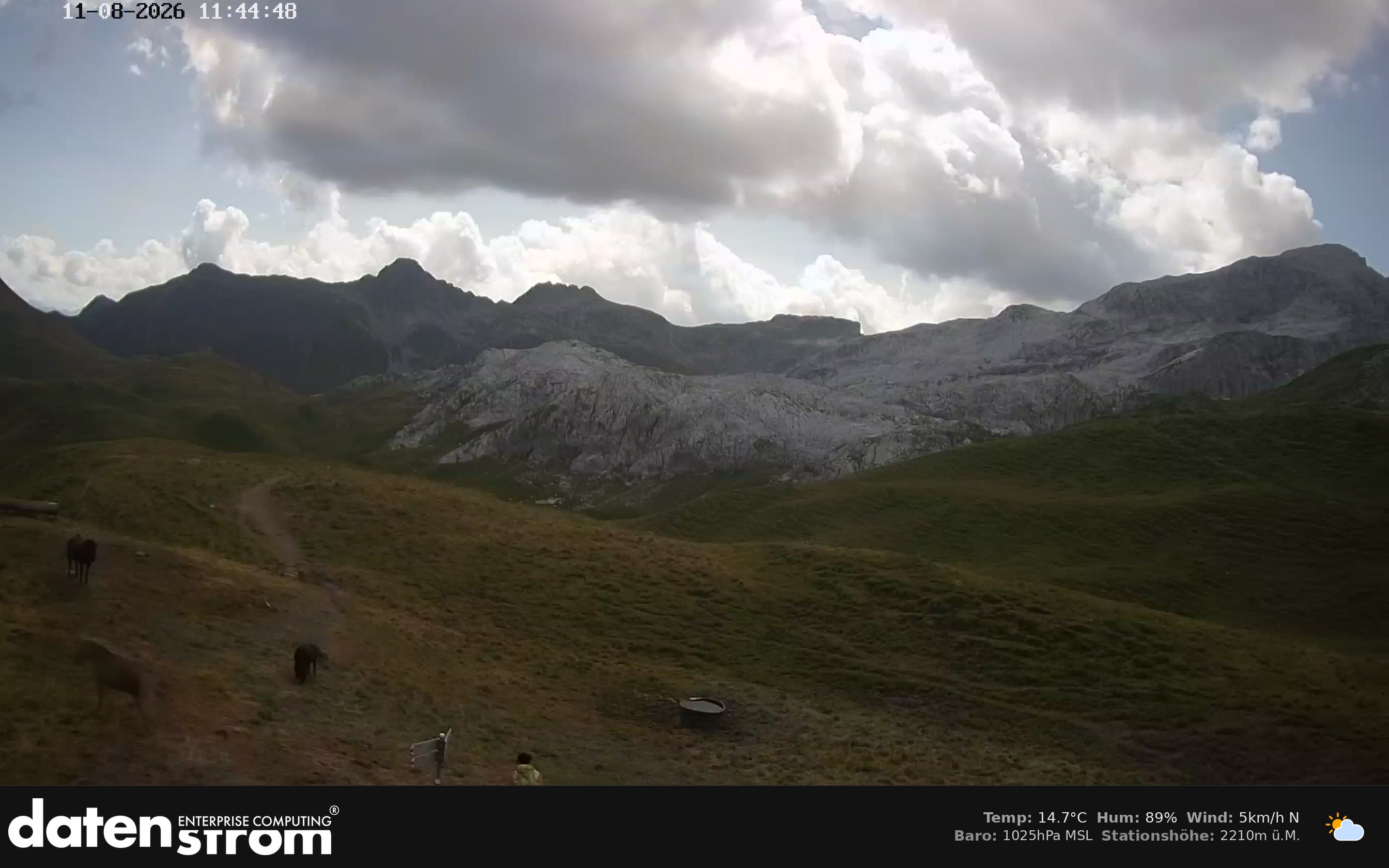 Tschagguns | Tilisunahütte Weissplatte