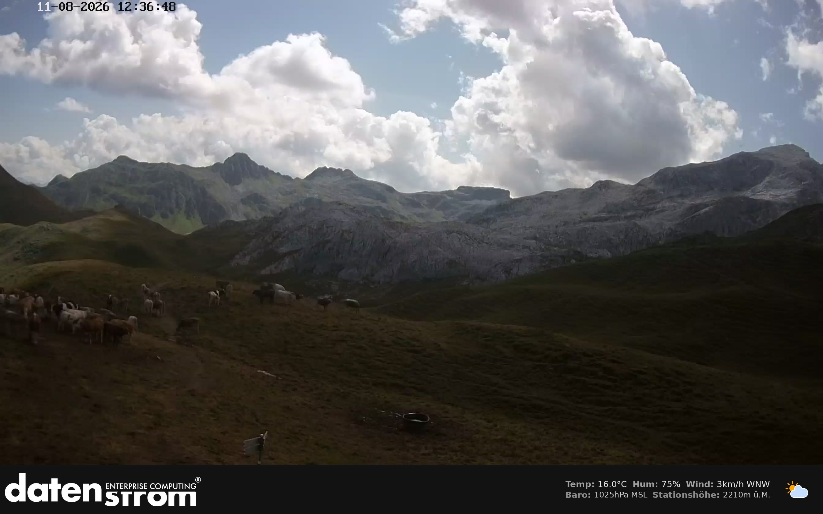 Tschagguns | Tilisunahütte Weissplatte