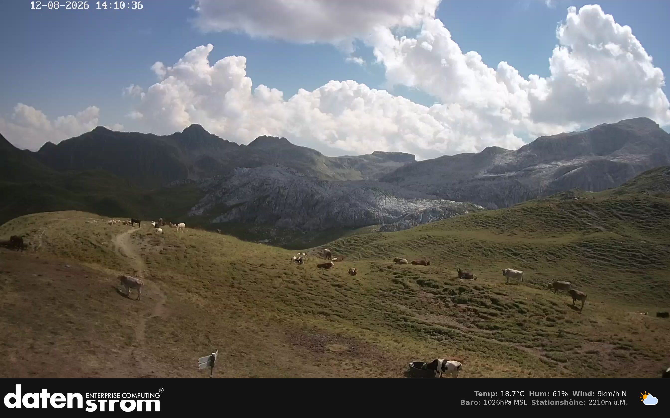 Tschagguns | Tilisunahütte Weissplatte