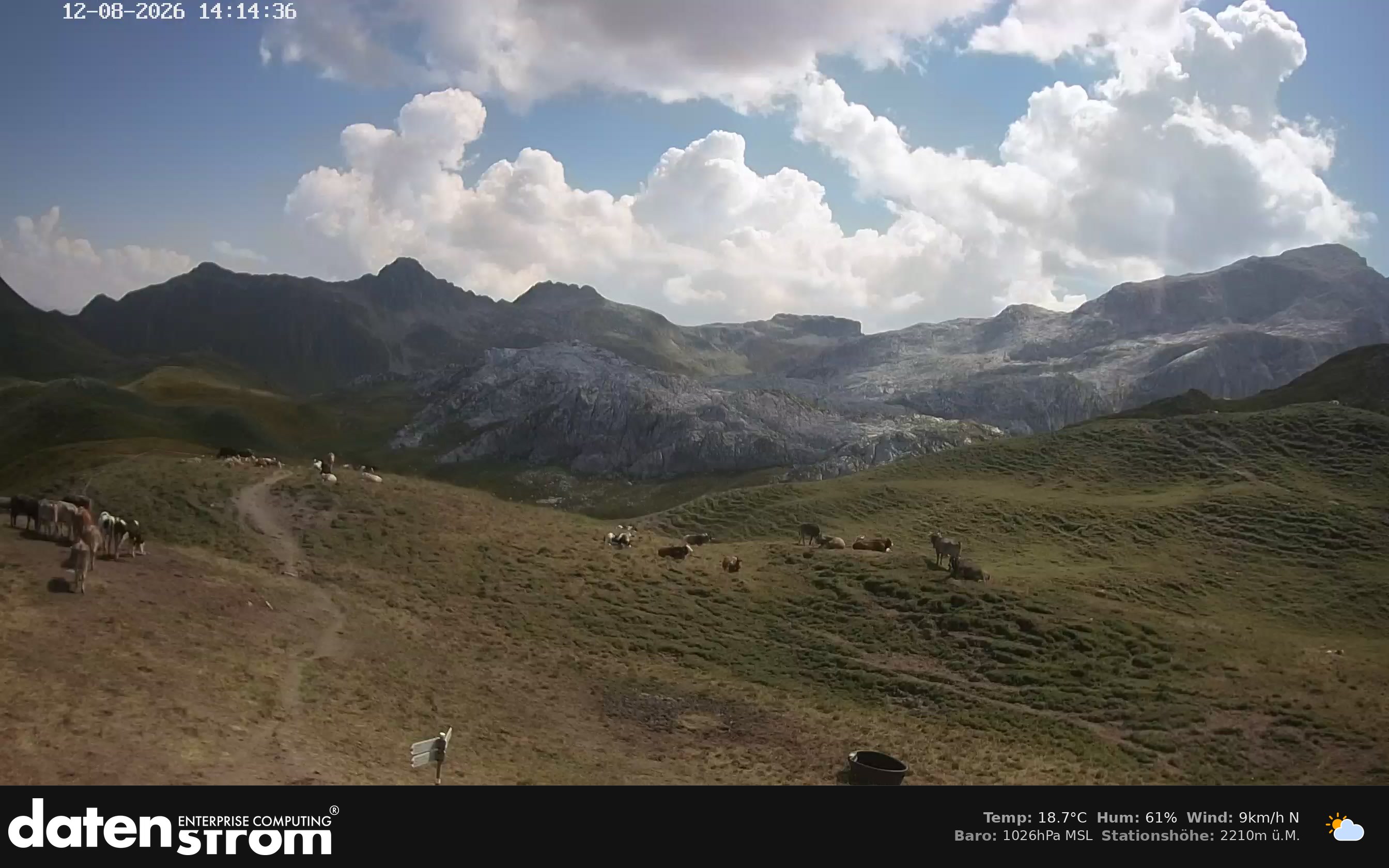 Tschagguns | Tilisunahütte Weissplatte