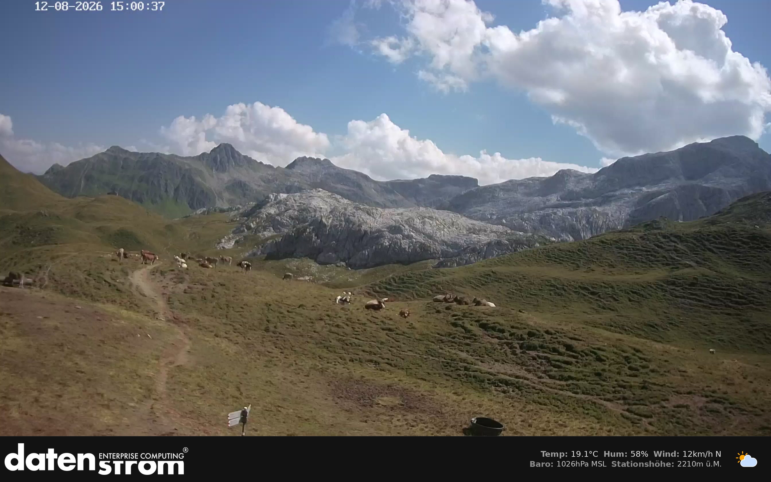 Tschagguns | Tilisunahütte Weissplatte