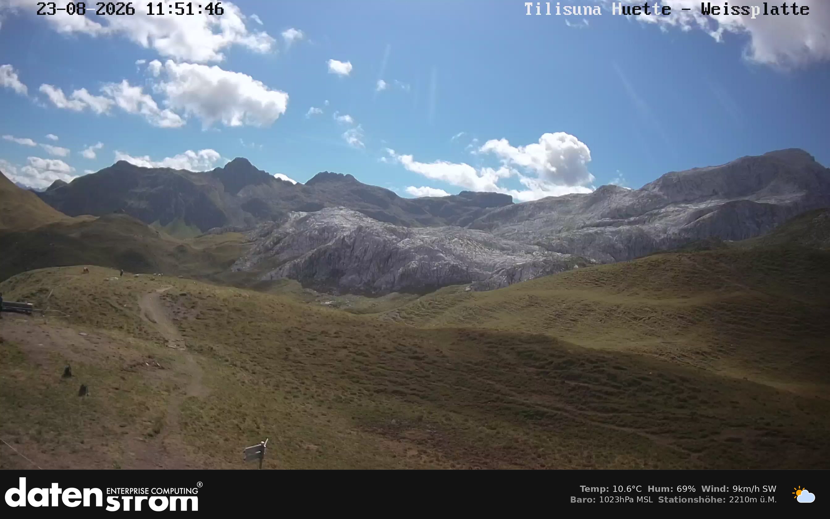 Tschagguns | Tilisunahütte Weissplatte