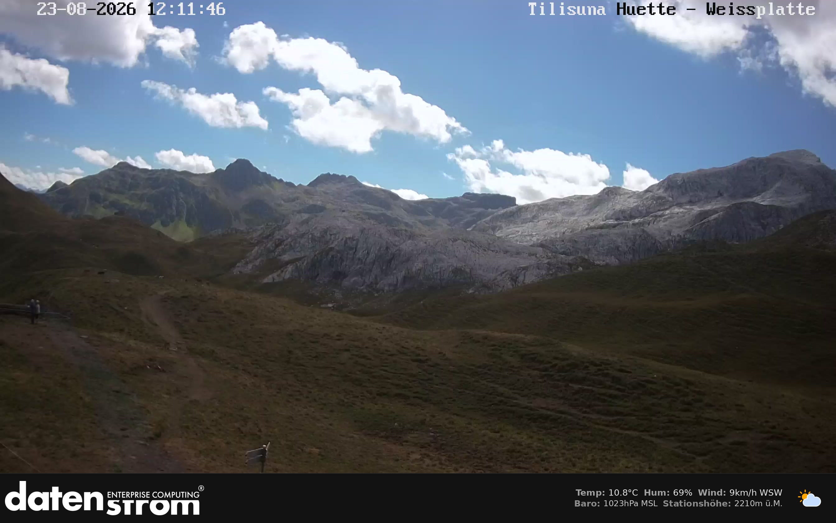 Tschagguns | Tilisunahütte Weissplatte