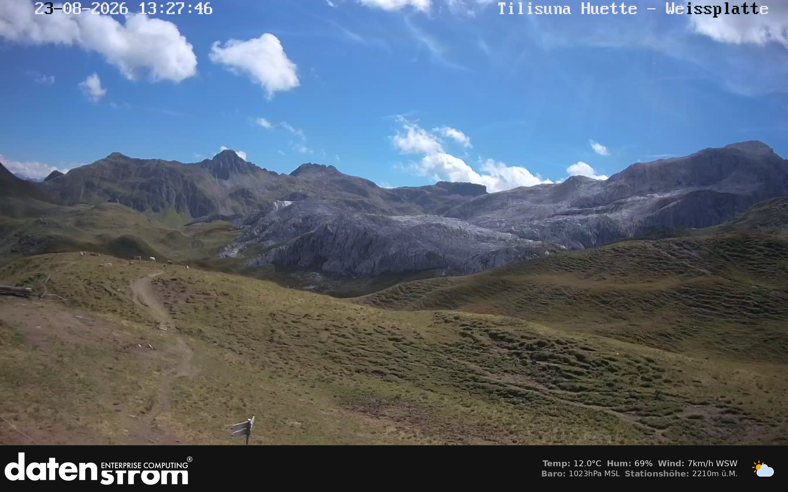 Tschagguns | Tilisunahütte Weissplatte