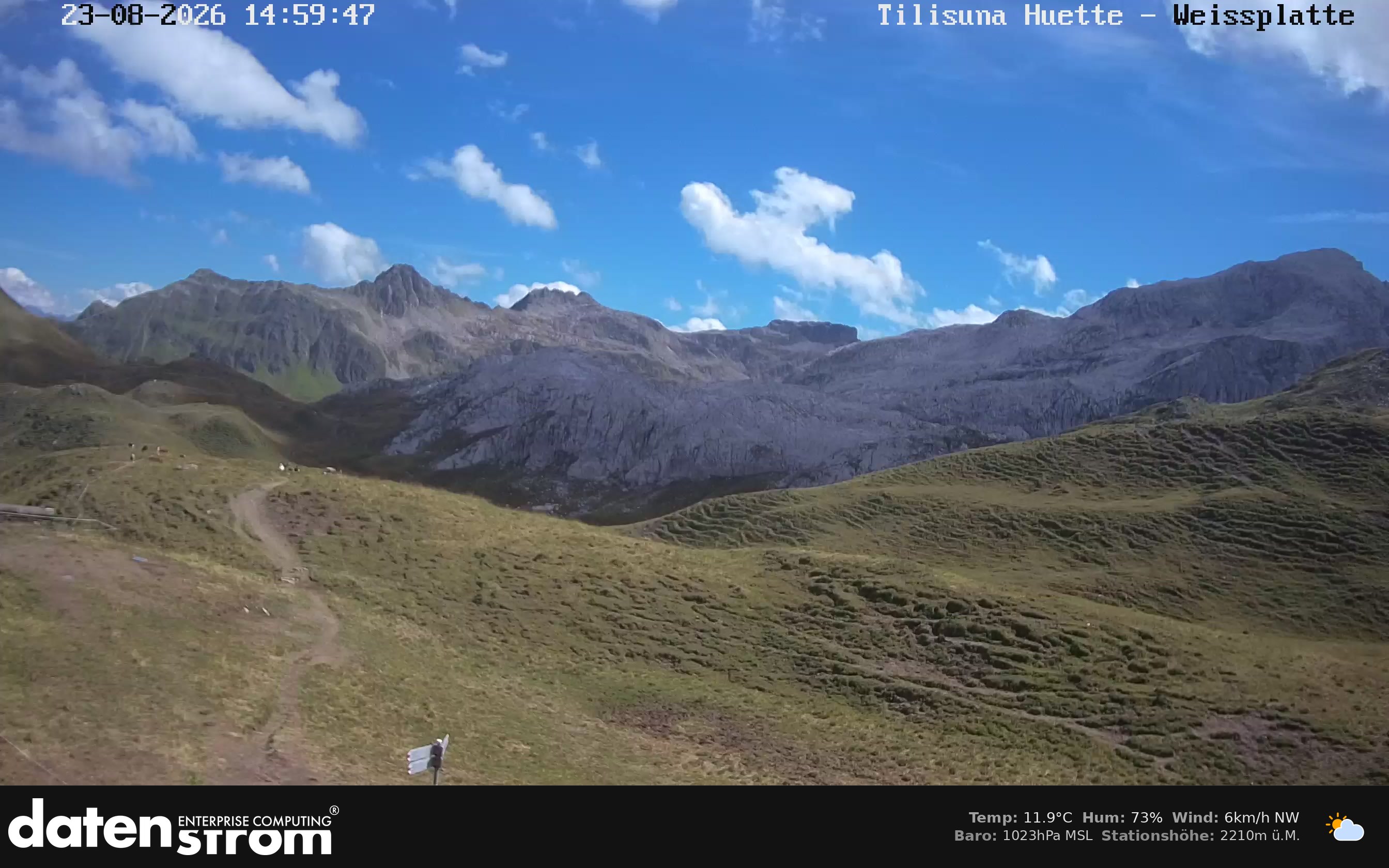 Tschagguns | Tilisunahütte Weissplatte
