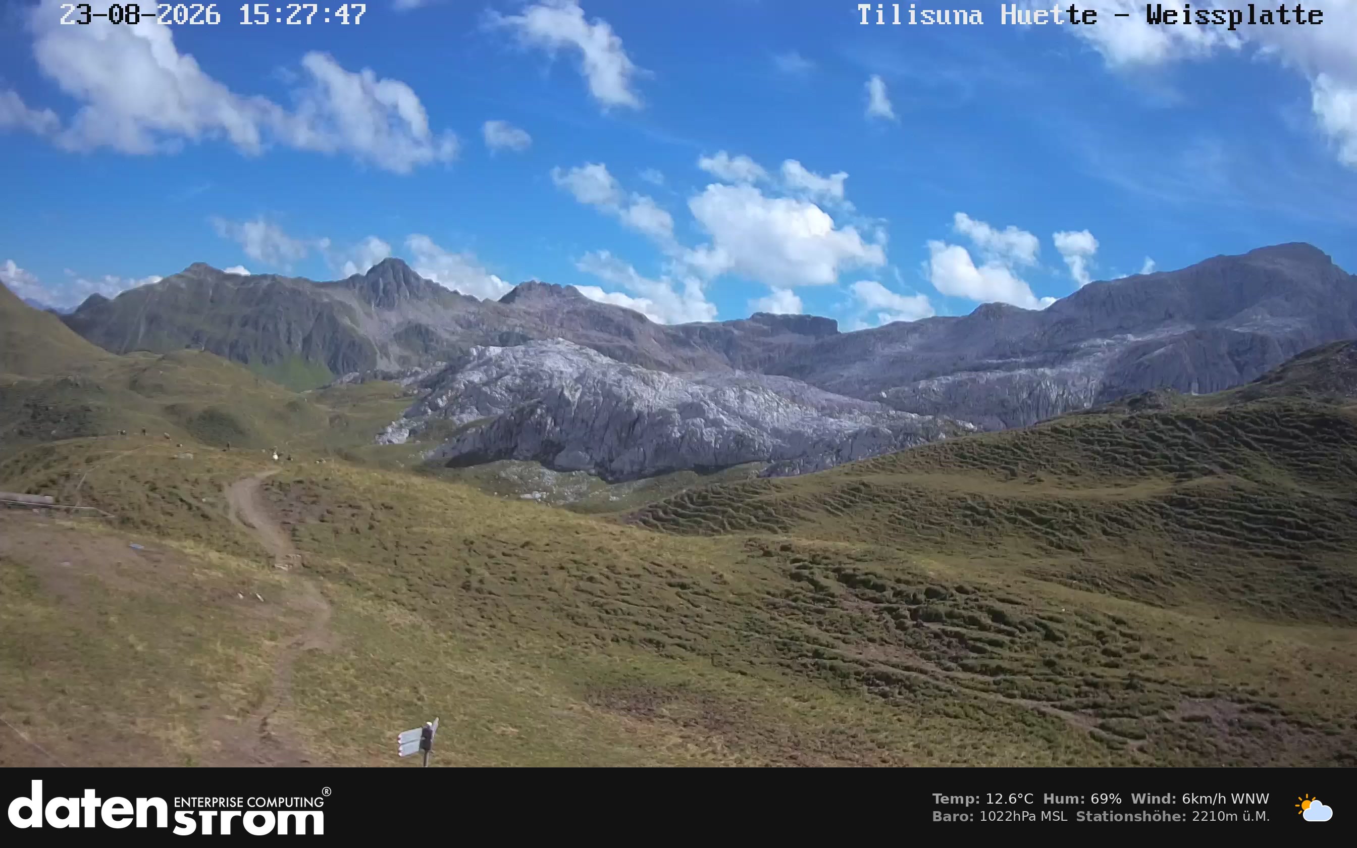 Tschagguns | Tilisunahütte Weissplatte