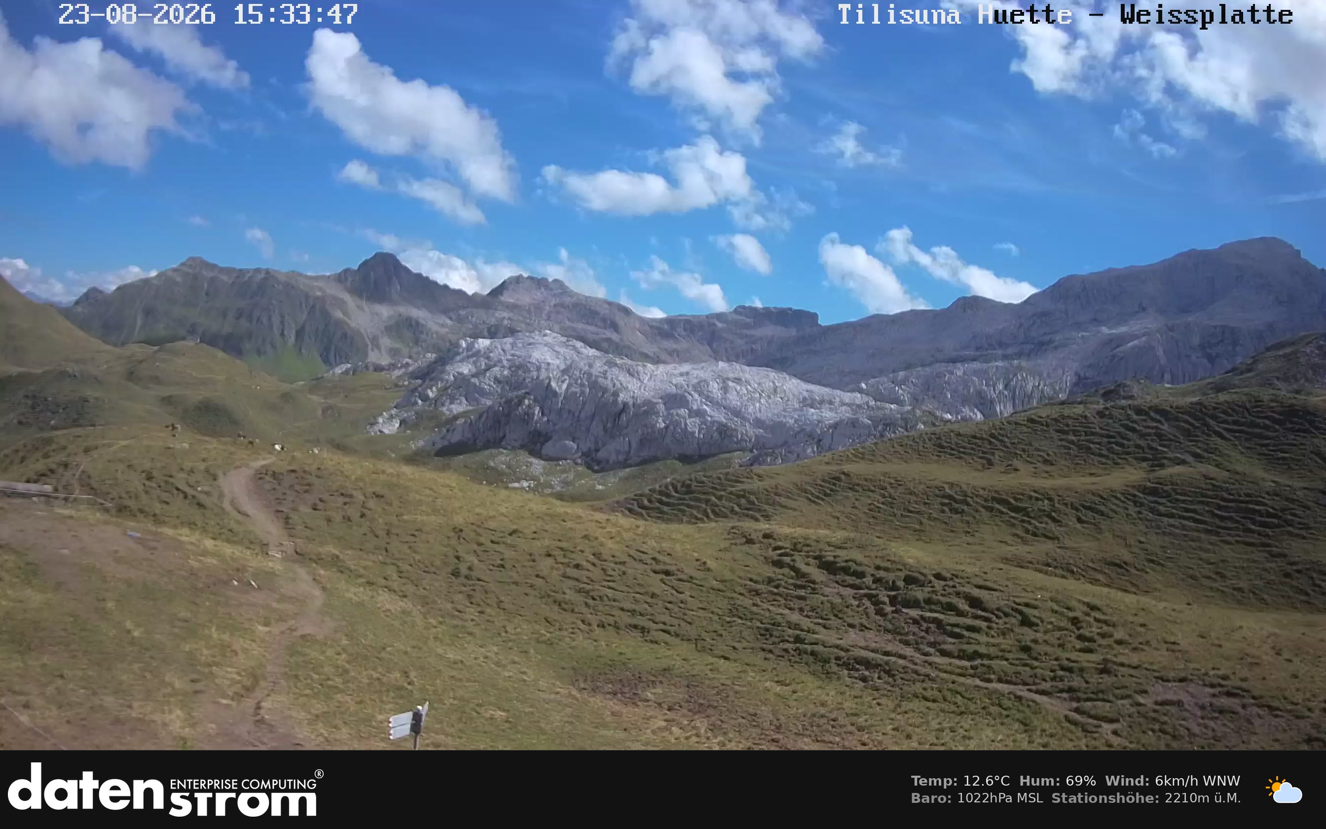 Tschagguns | Tilisunahütte Weissplatte