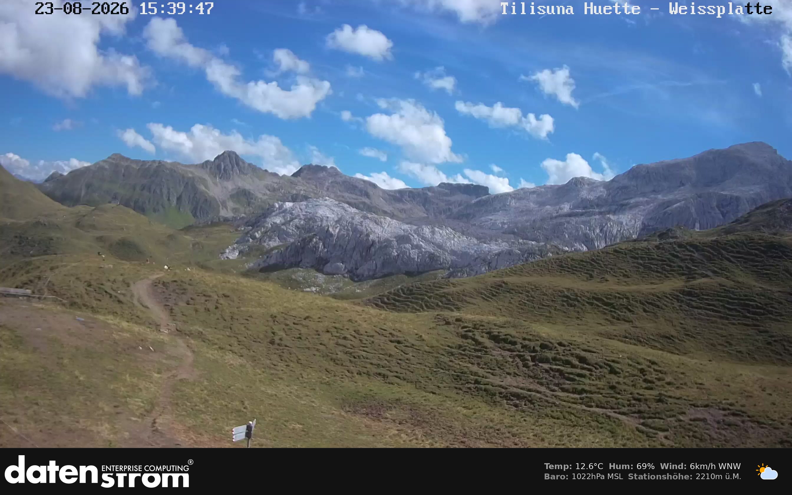 Tschagguns | Tilisunahütte Weissplatte