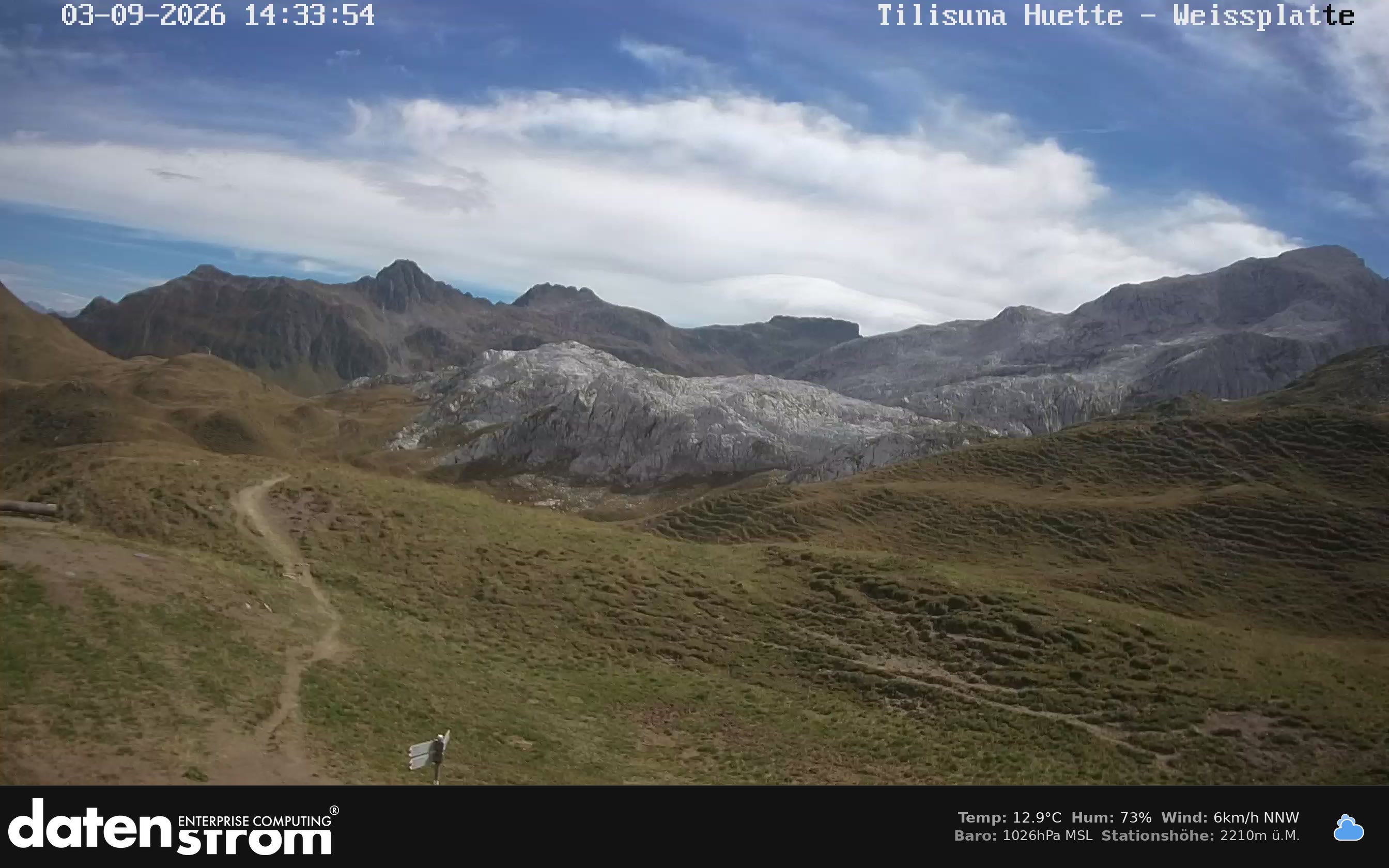 Tschagguns | Tilisunahütte Weissplatte
