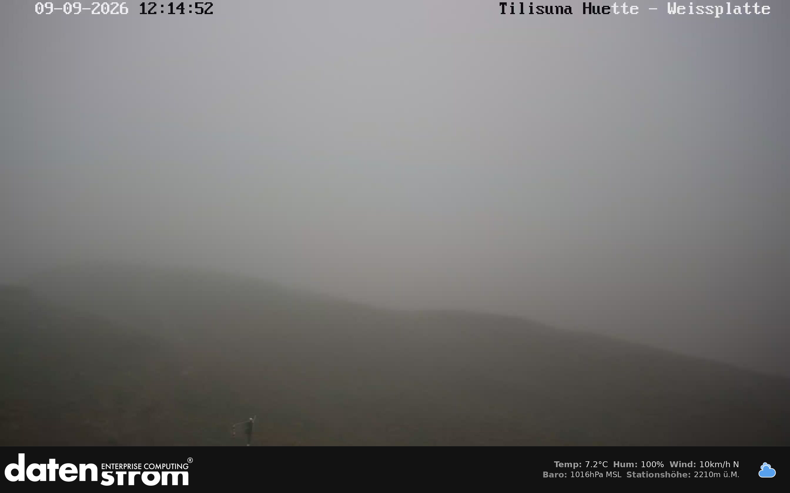 Tschagguns | Tilisunahütte Weissplatte