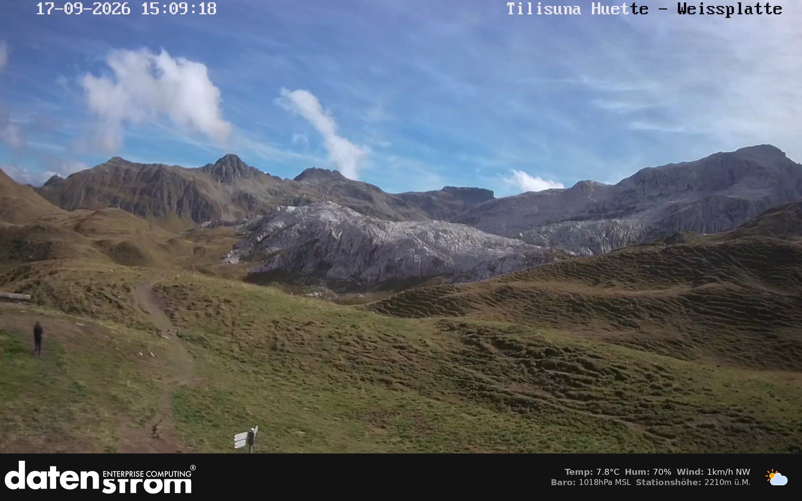 Tschagguns | Tilisunahütte Weissplatte